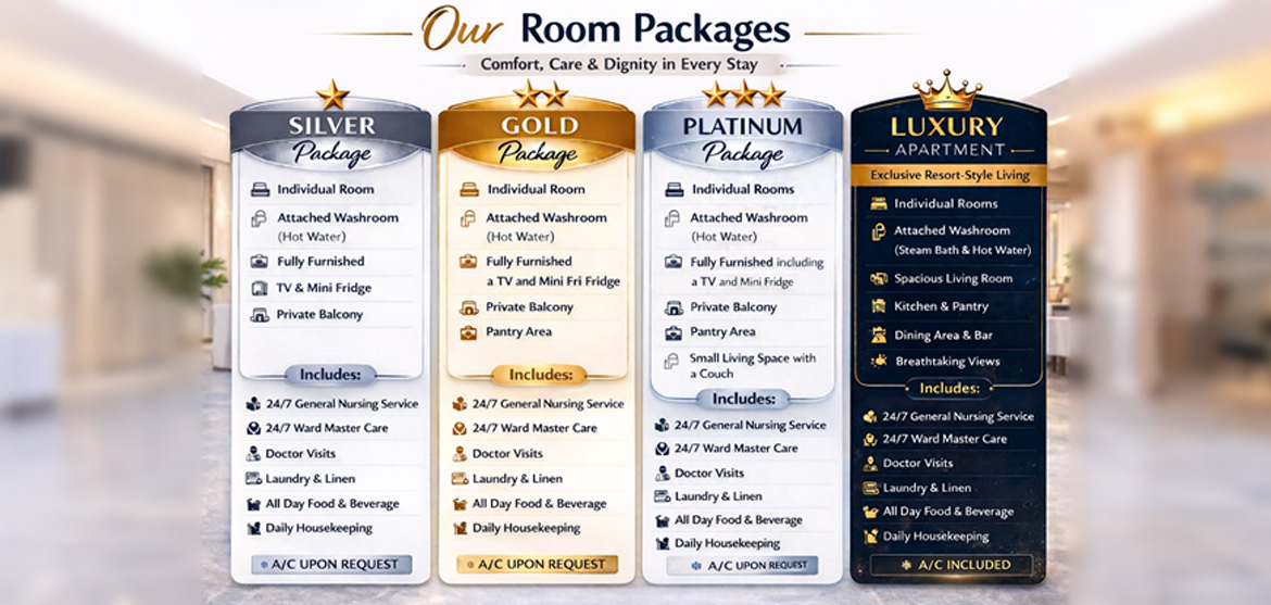 Room Packages